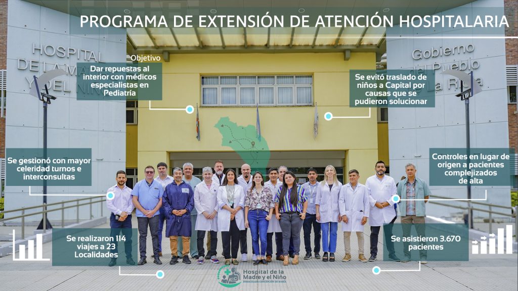 El Hospital de la Madre y el Niño,  continúa con éxito el “Programa de Extensión de Atención Hospitalaria”